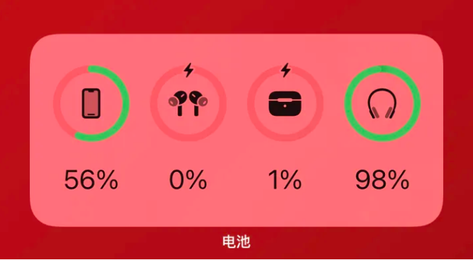 鹿泉apple维修网点分享iOS16如何添加电池小组件 